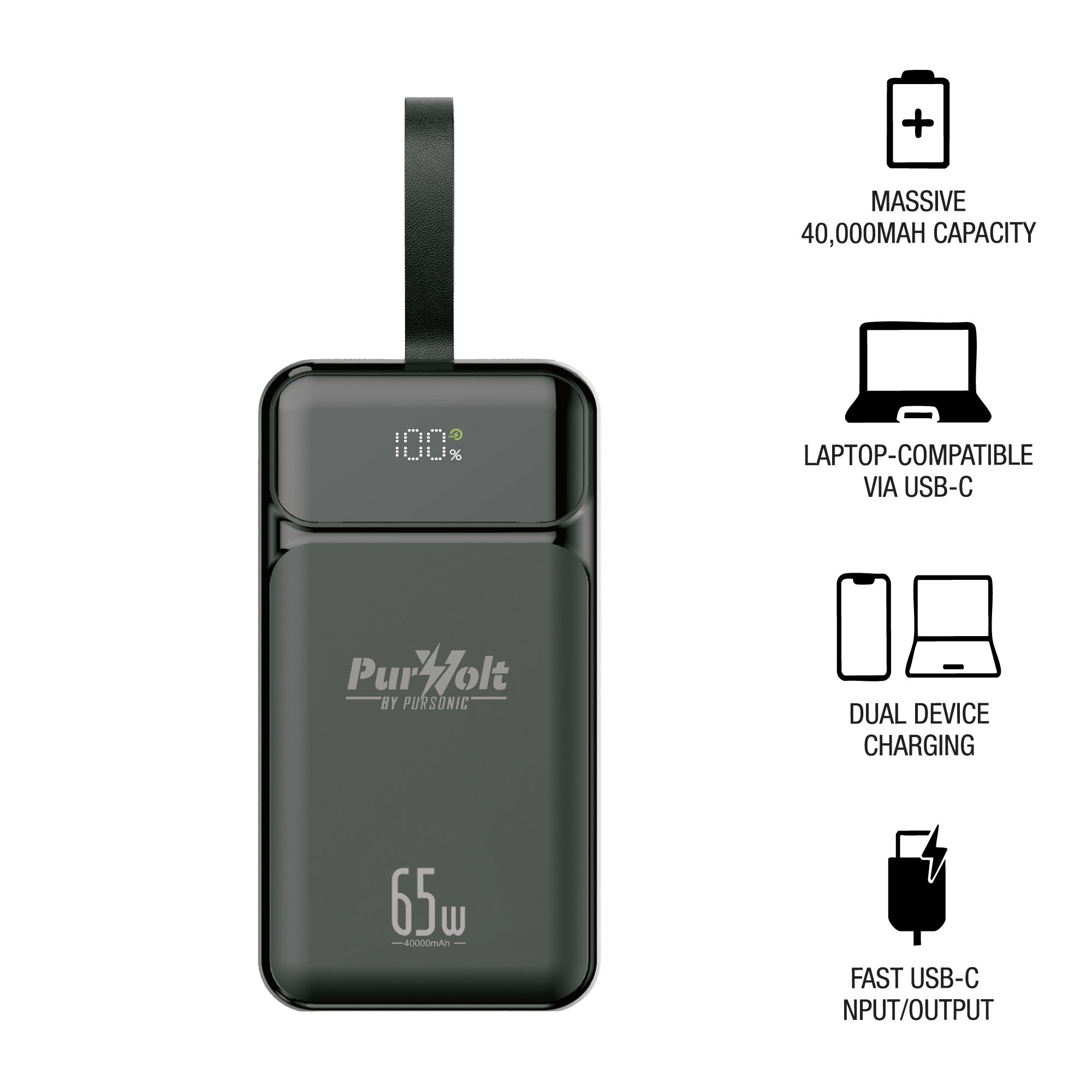 PurVolt 40,000mAh Ultra High-Capacity Power Bank – Powering Laptops, Phones & Beyond - Image 2